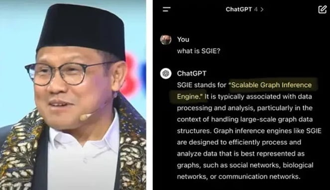 Tak Hanya Cak Imin, ChatGPT Pun Tidak Tahu Apa Itu SGIE