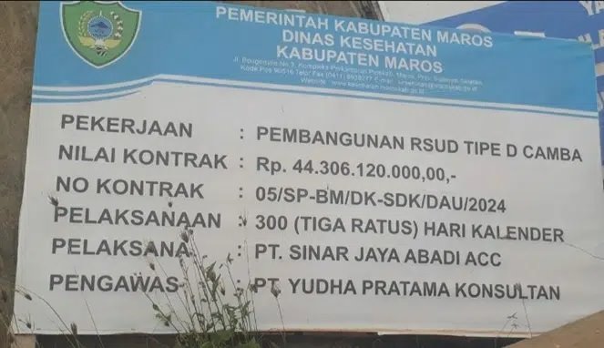 300 Hari Terbuang, Anggaran Raksasa RSUD Camba Tipe D Diminta Diaudit
