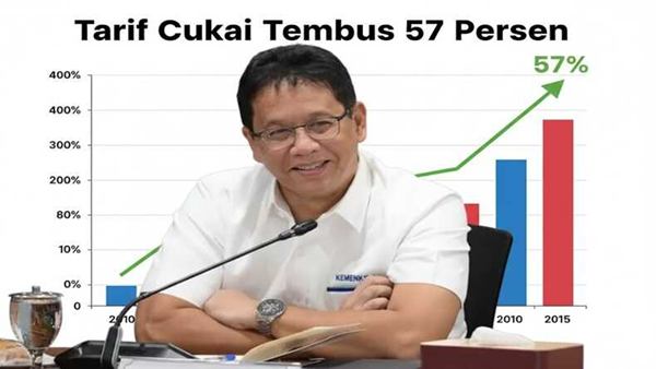 Menkeu Purbaya Kaget, Cukai Rokok RI Tembus 57 Persen, “Firaun Lu!”