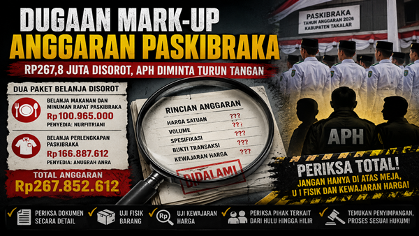 Anggaran Paskibraka Takalar Rp267,8 Juta Disorot, APH Diminta Bongkar Dugaan Mark-Up