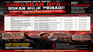 Temuan BPK Rp 307,95 Juta di Sekretariat DPRD Takalar Didesak Masuk Ranah Hukum